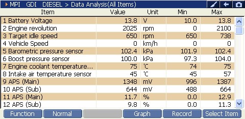 2000 RPM preview